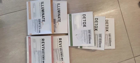 Review Card